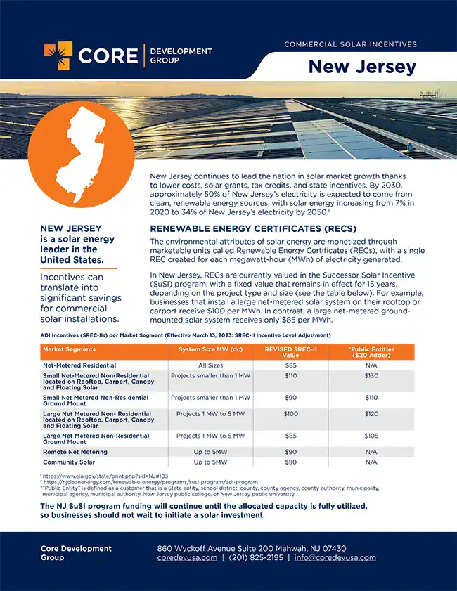 Core new jersey solar incentives final